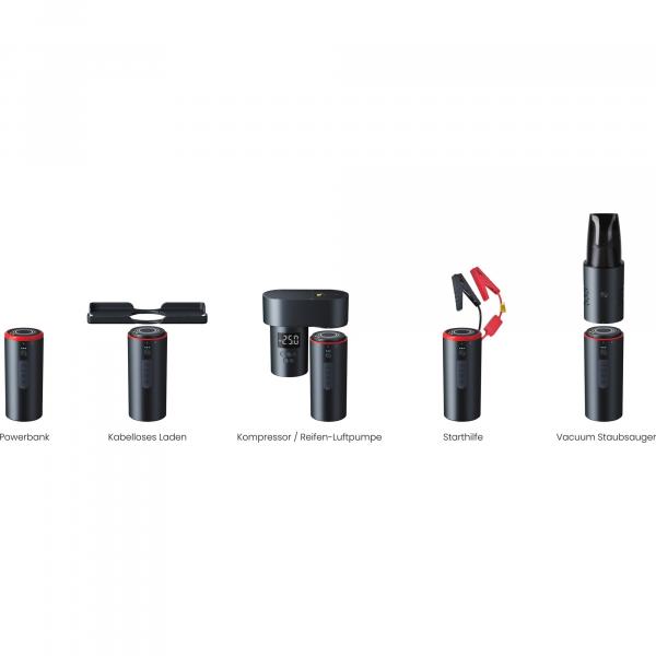Product image of the product “Auto Smart Kit Reflexion ”